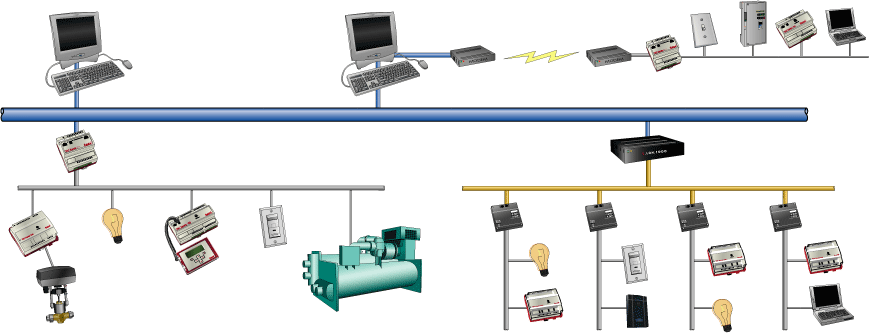 Temperature Sensor for HVAC and Building Automation