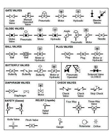 Types Of Air Conditioning Systems Pdf